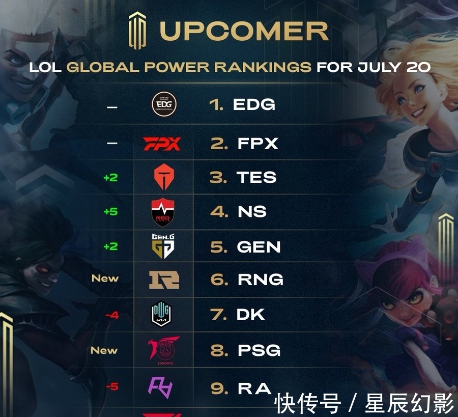 日益激烈的 日益激烈的